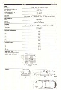 92 968 Tech Info pg2
