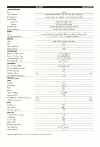 92 968 Tech Info pg5