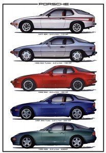 Steve Anderson Porsche 924-944-968 History