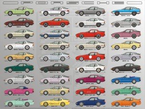 porsche924-944-968historyposter