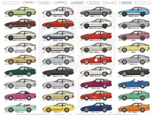 porsche924-944-968historywhite